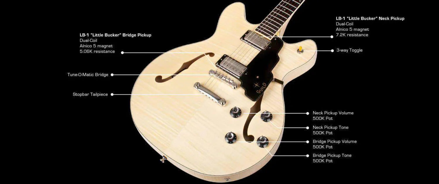 Guild STARFIRE IV ST FLAME MAPLE (ONE ONLY AT THIS PRICE) - Richards Guitars Of Stratford Upon Avon