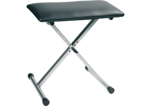 RTX - TRT BAX - T - Richards Guitars Of Stratford Upon Avon