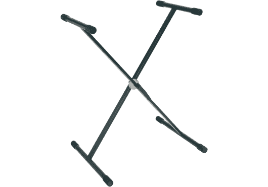 RTX - TRT RX - Richards Guitars Of Stratford Upon Avon