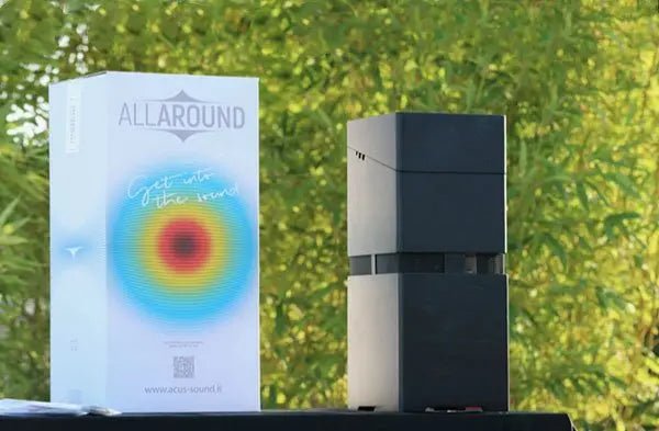 Acus ALLAROUND Electro Acoustic Guitar Amp Series - Richards Guitars Of Stratford Upon Avon