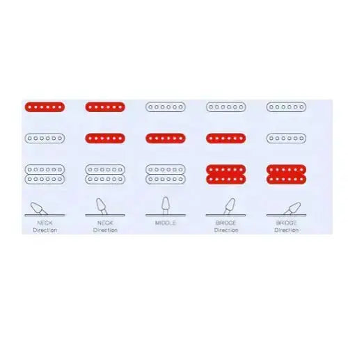 Enya Inspire Electric Smart Guitar in Black - Richards Guitars Of Stratford Upon Avon