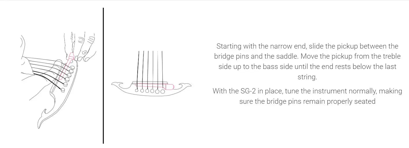 KNA SG2 SIMPLE Piezo Electro Acoustic Guitar Pickup System - NO DRILLING - NO BATTERIES - Richards Guitars Of Stratford Upon Avon