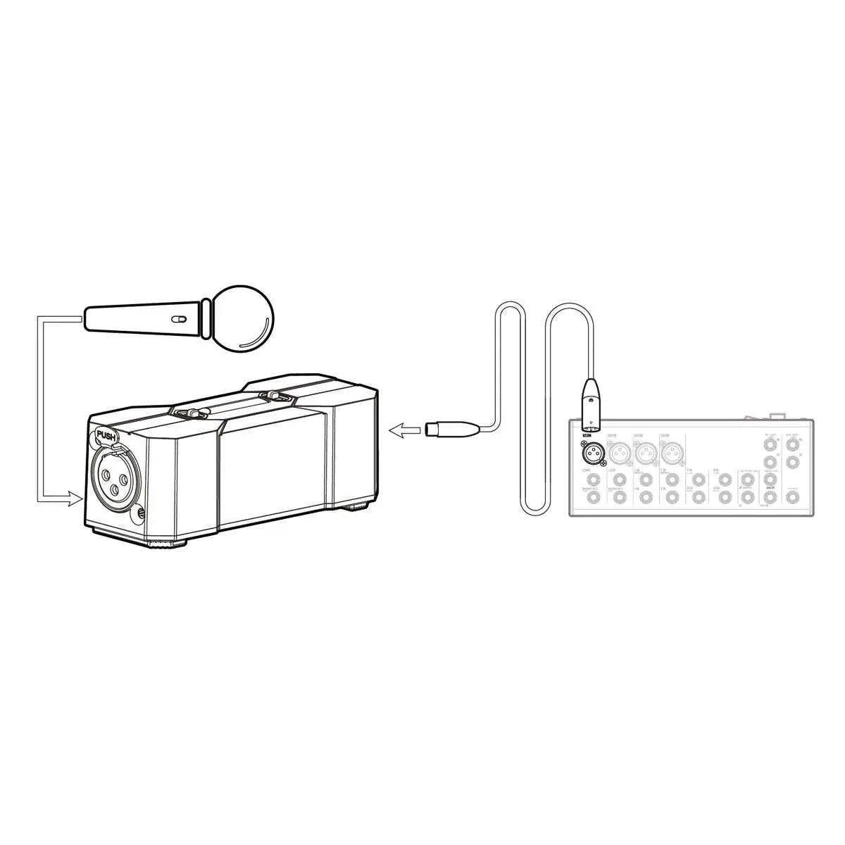 Xvive Portable Phantom Power Supply - Richards Guitars Of Stratford Upon Avon
