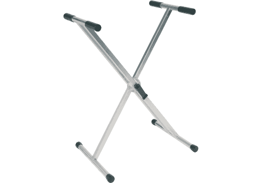 RTX - TRT RX30 - T - Richards Guitars Of Stratford Upon Avon