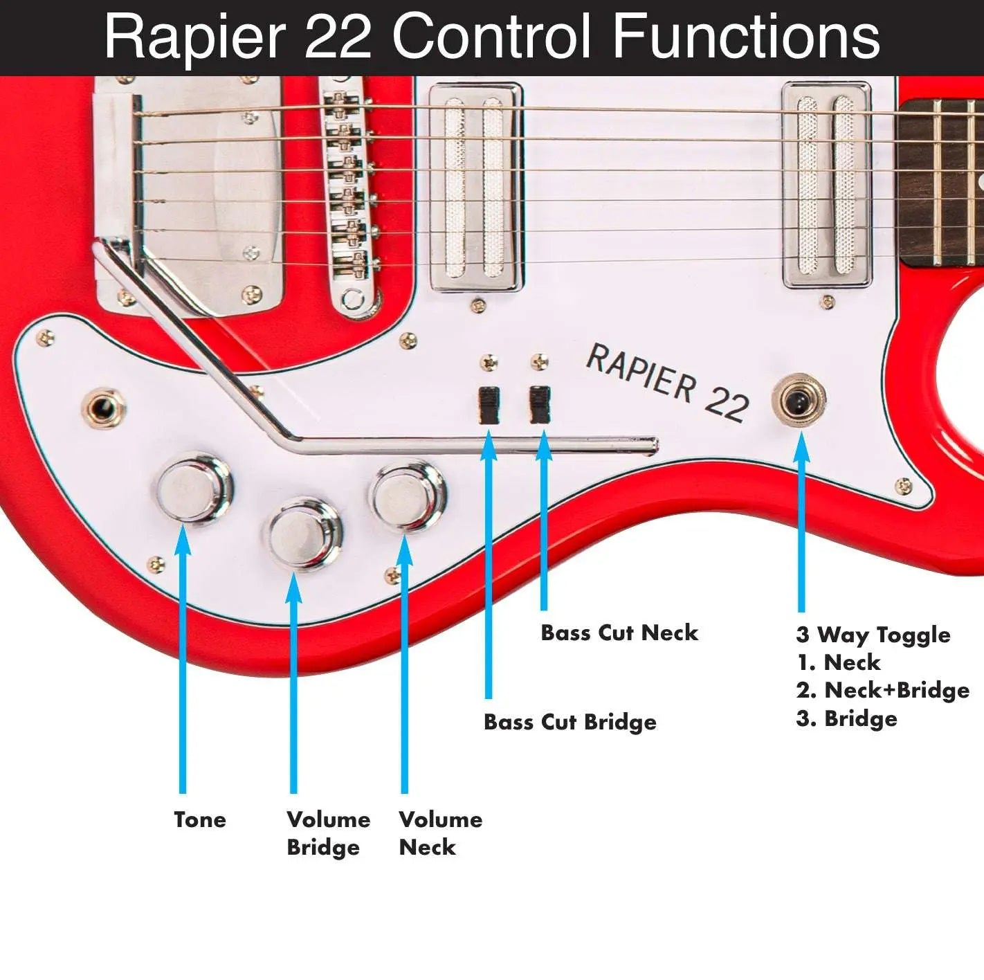 Rapier 22 Electric Guitar ~ Fiesta Red - Richards Guitars Of Stratford Upon Avon