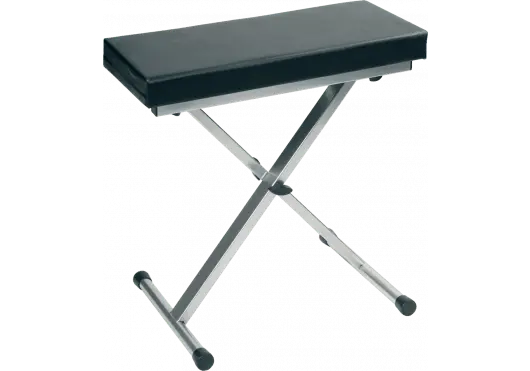 RTX - TRT KBX - T - Richards Guitars Of Stratford Upon Avon