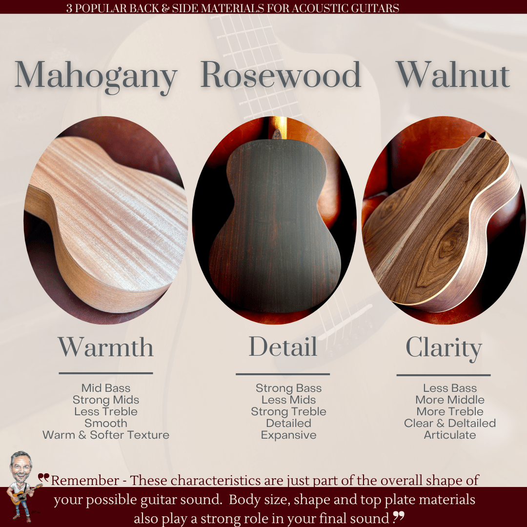 Best Tonewood For Acoustic Guitar Back & Sides - Richards Guitars Of Stratford Upon Avon
