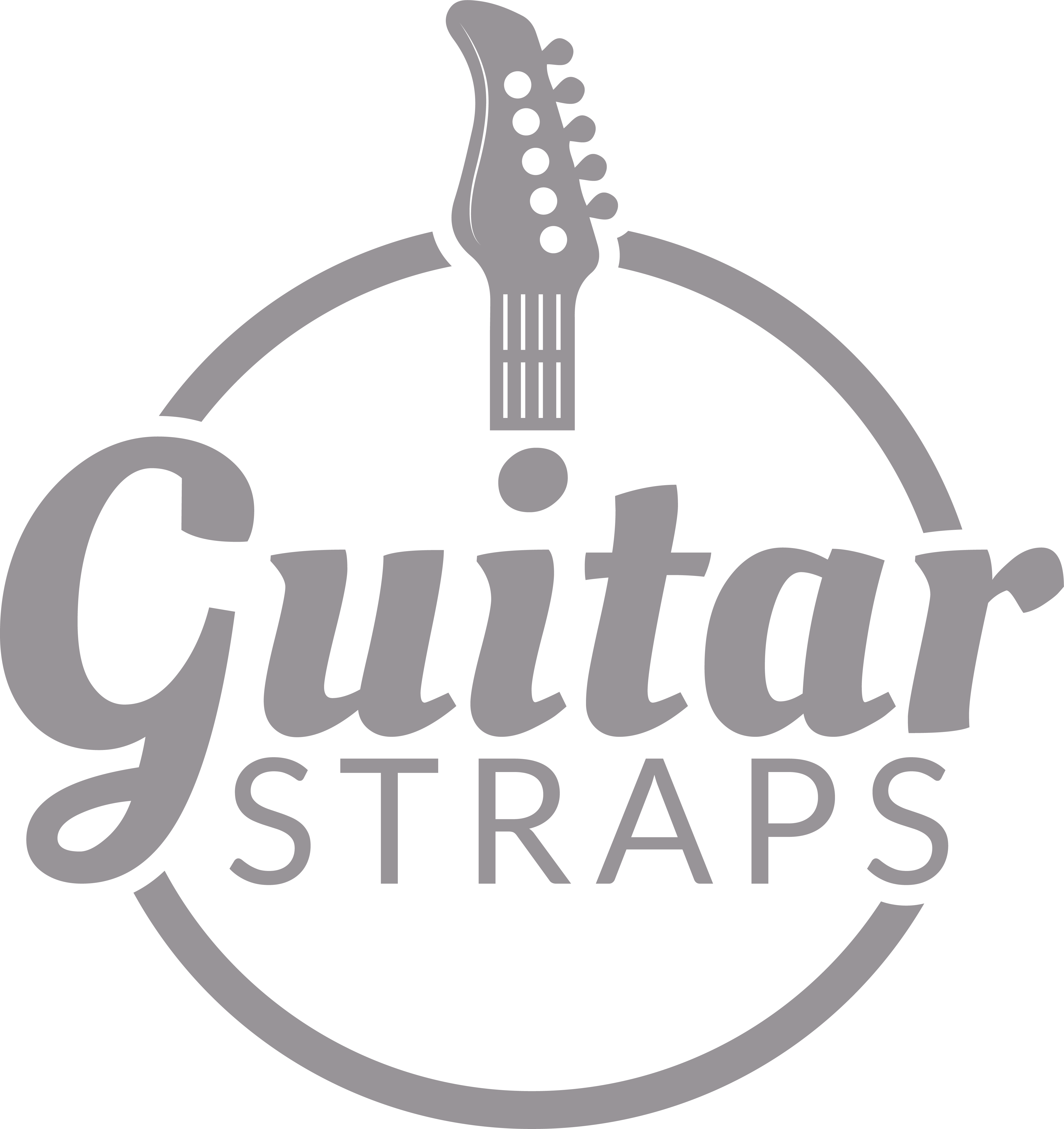 GuitarStraps - Guitar Straps For Sale