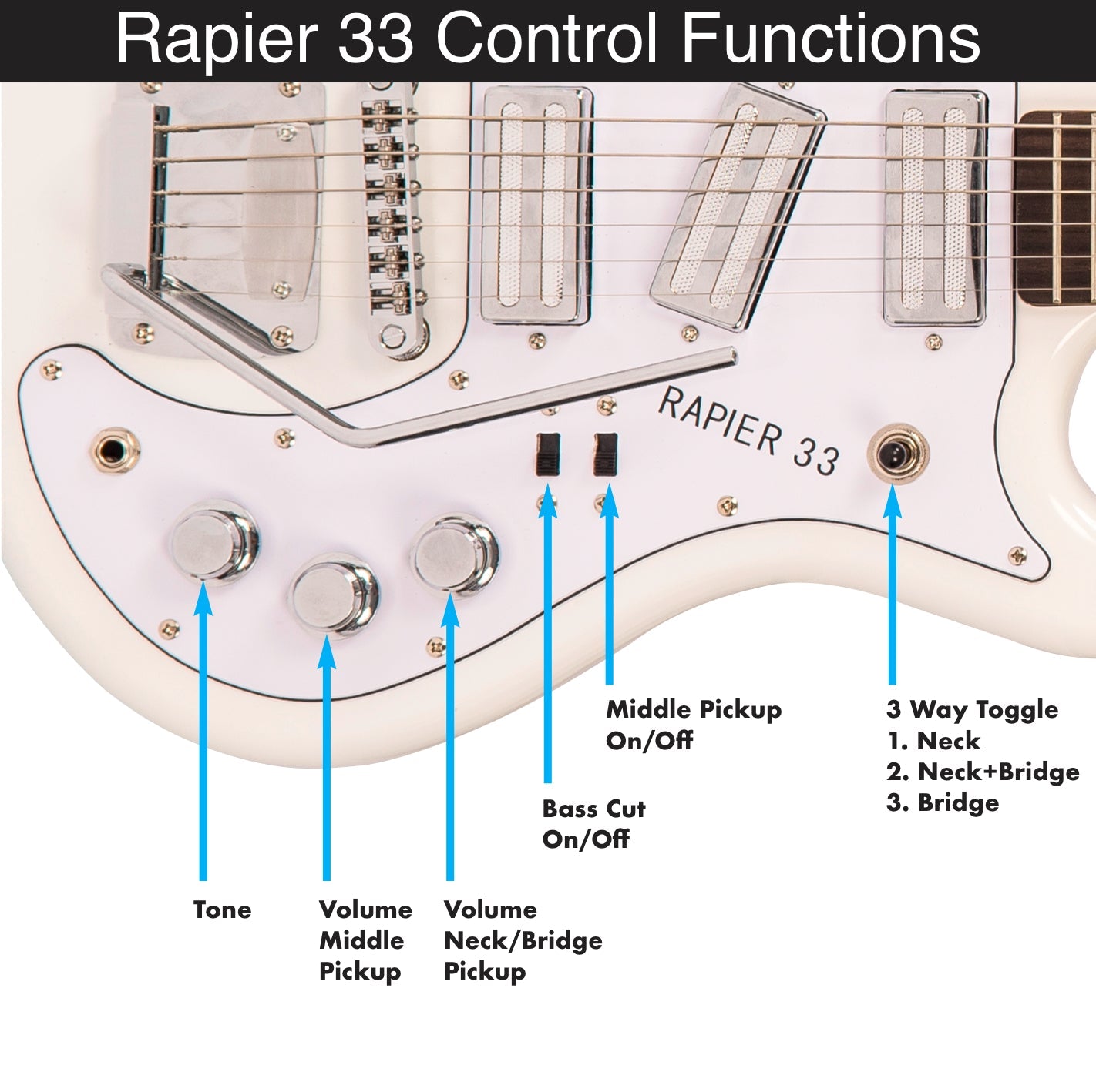 Rapier 33 Electric Guitar ~ Artic White, Electric Guitar for sale at Richards Guitars.