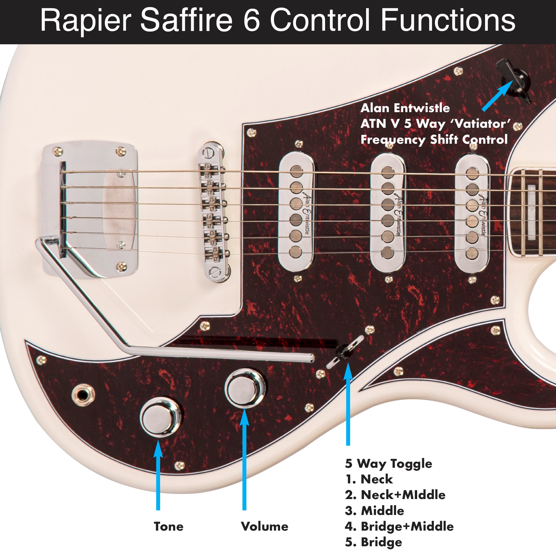 Rapier Saffire Electric Guitar ~ Greenburst, Electric Guitar for sale at Richards Guitars.