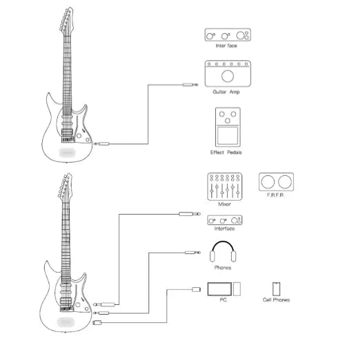 Enya Inspire Electric Smart Guitar Midnight Grey - Richards Guitars Of Stratford Upon Avon