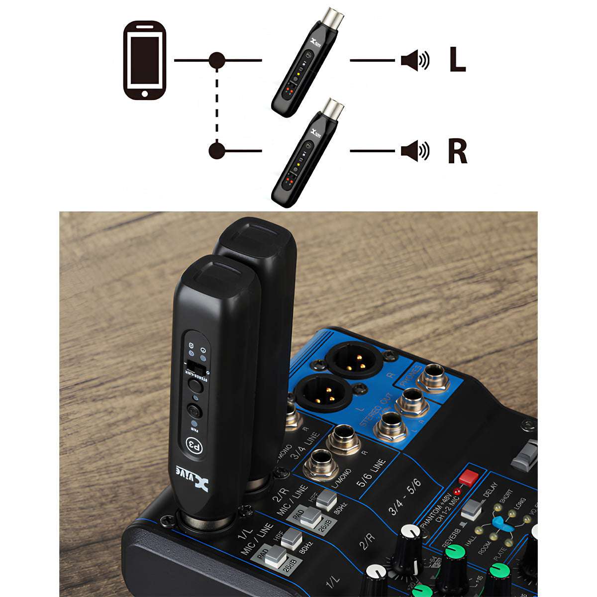 Xvive Bluetooth Audio Receiver ~ Dual Pack - Richards Guitars Of Stratford Upon Avon